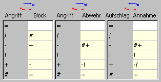 Datei:20110916142445!Tab Cmp.png