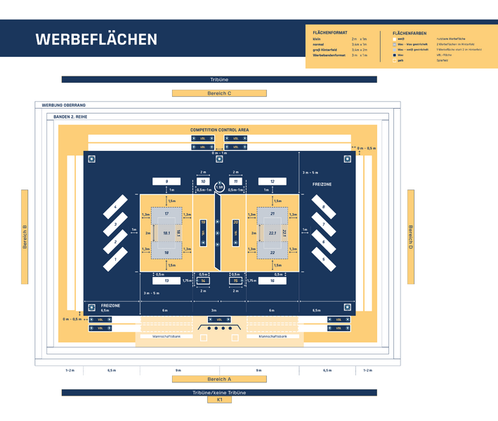 Datei:Courtlayout-202526-1BL-wiki.png