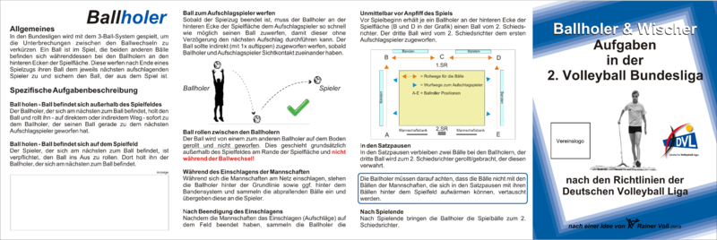 Datei:Ballholerseite1.png