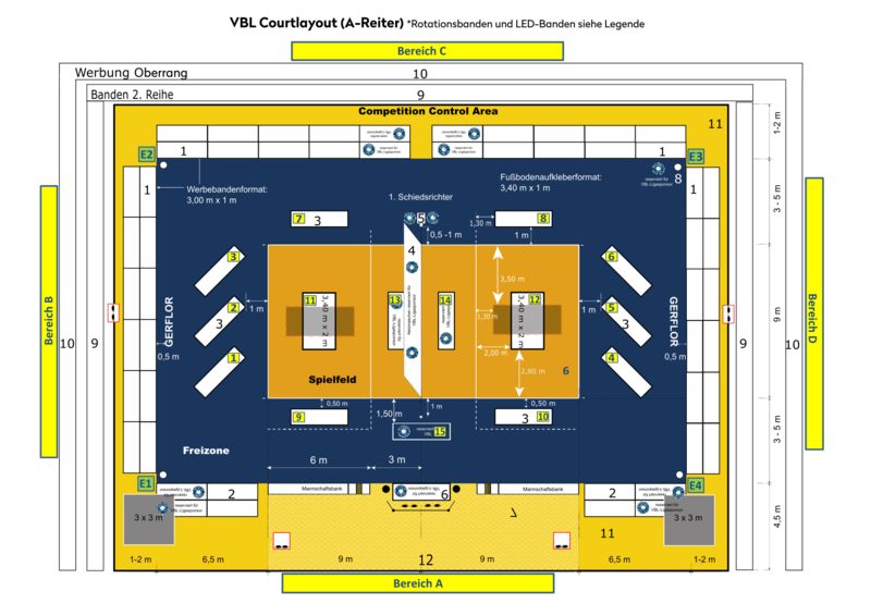Datei:Courtlayout Nummerierung Bodenaufkleber.png