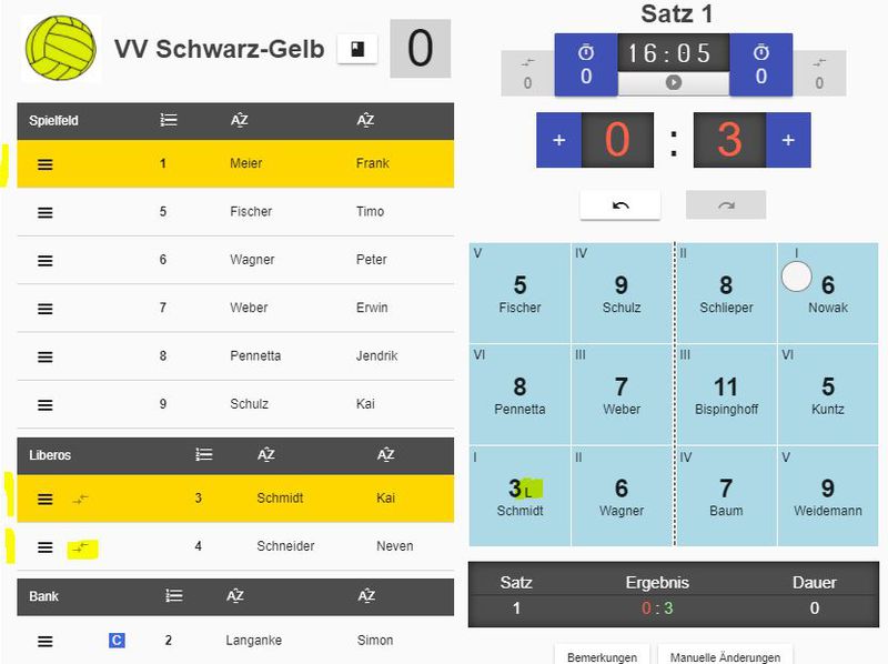 Datei:Score libero.jpg