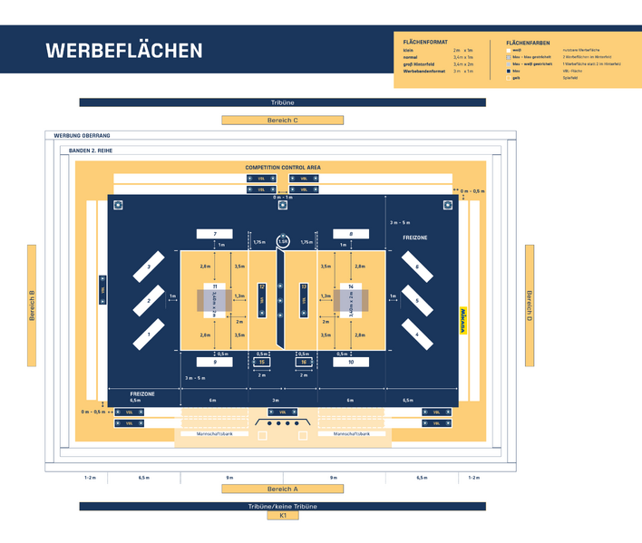 Datei:Courtlayout-202526-2BL-wiki.png