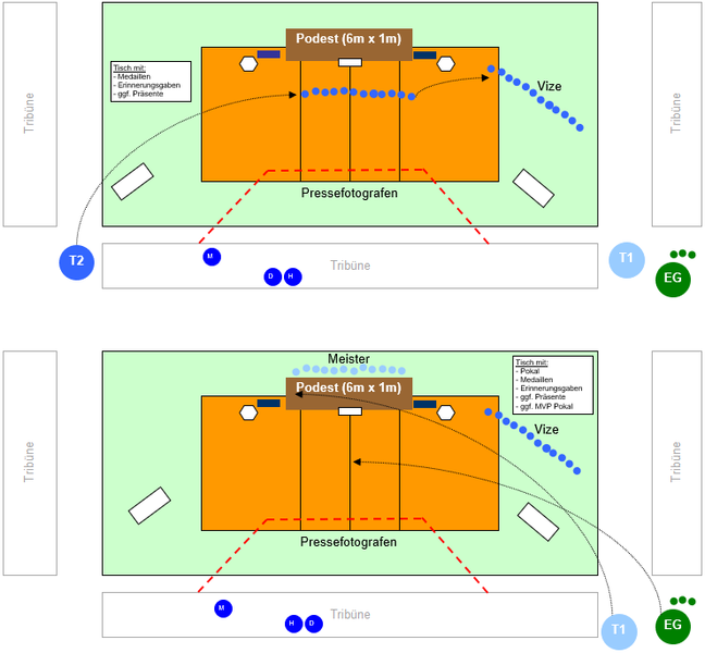 Datei:Draufsicht v1.png
